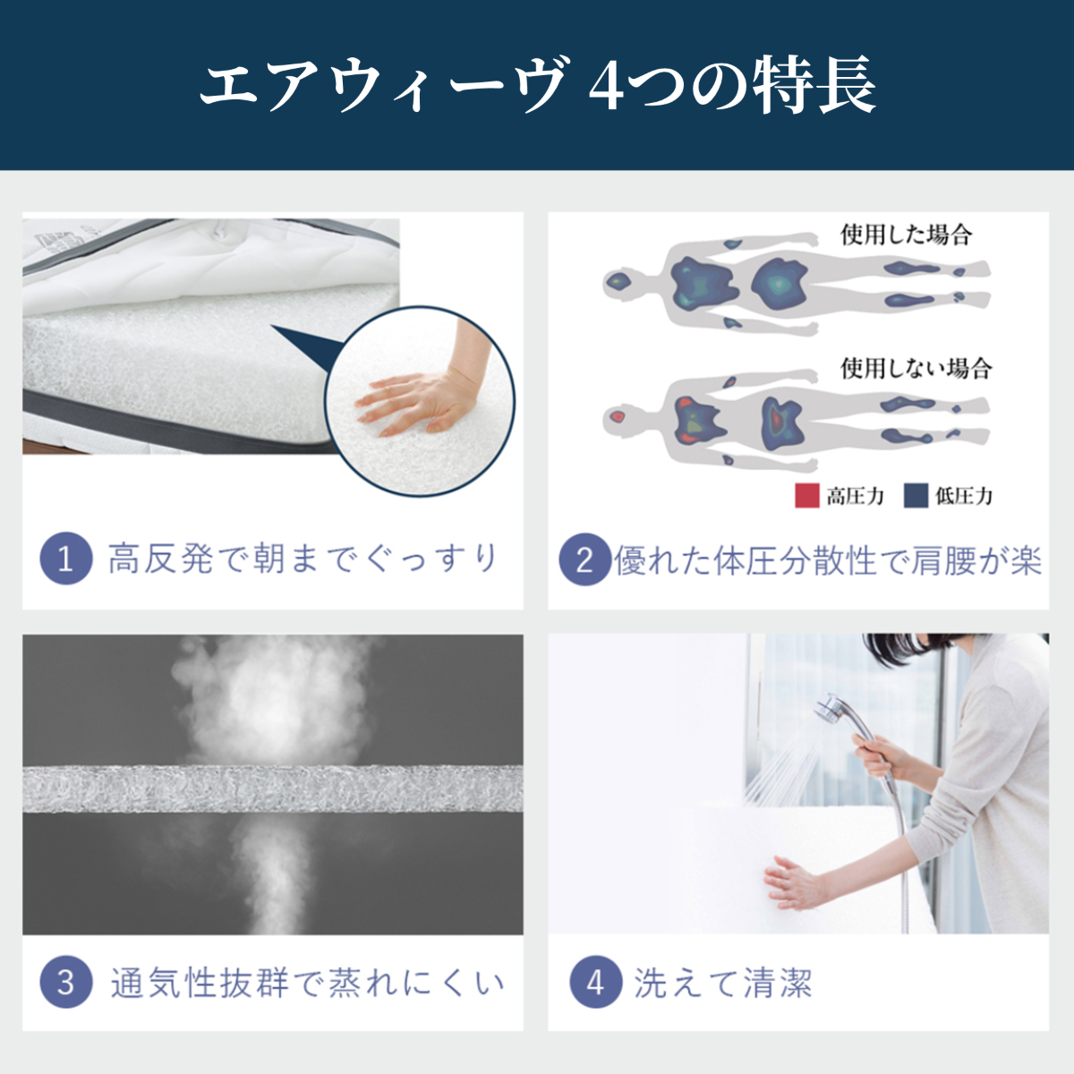 〔エアウィーヴ〕〔販路限定〕エアウィーヴ スマートZ01 特別仕様 の説明