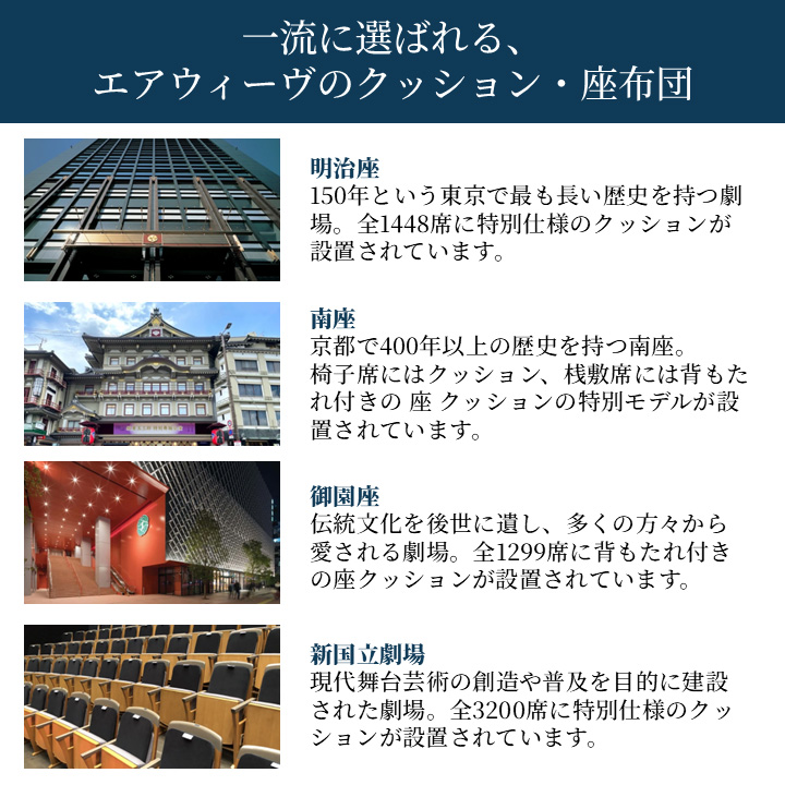 〔詳細1〕4つの特長