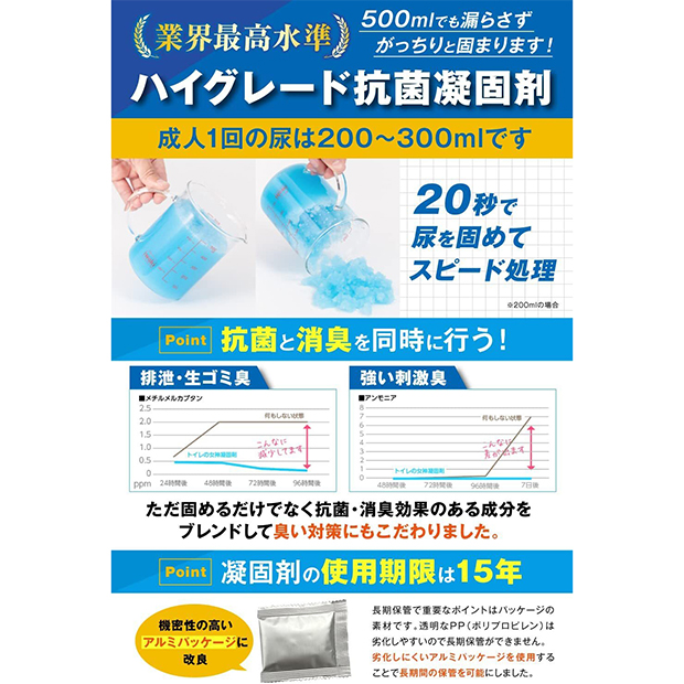 〔トイレの女神〕トイレの女神PREMIUM200回セット