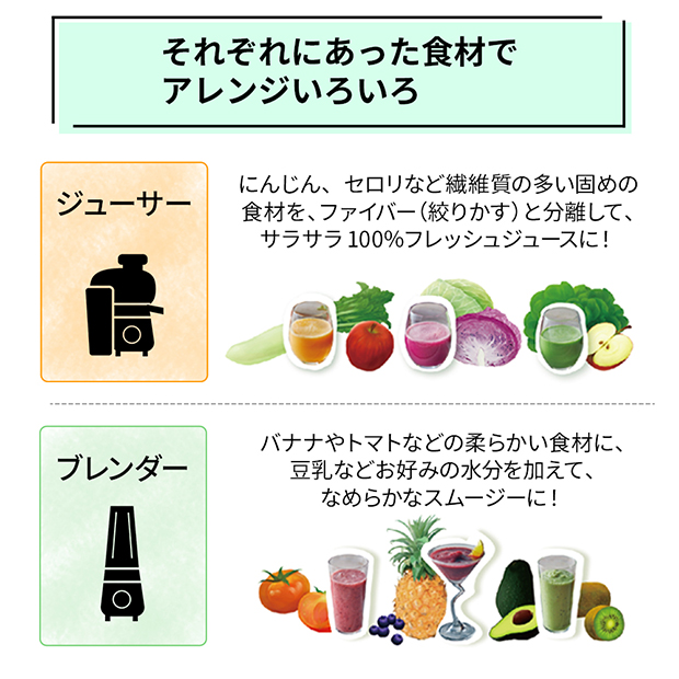 〔クイジナート〕コンパクト ジューサー&ブレンダー